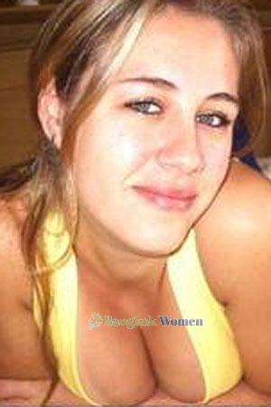 Brazil women