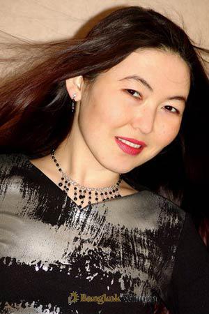 Kazakhstan women
