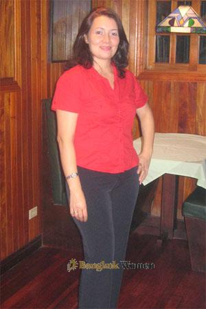 Costa Rica women