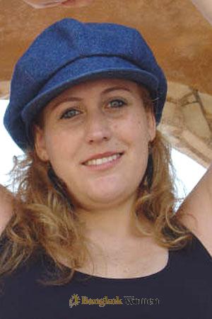 Brazil women