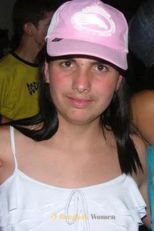 Brazil women