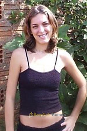 Brazil women