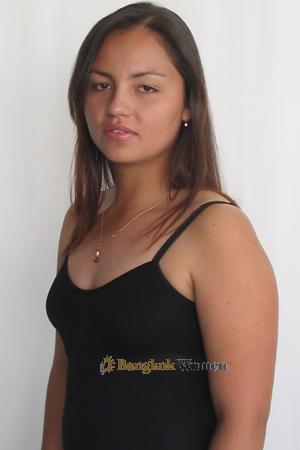 Colombia women