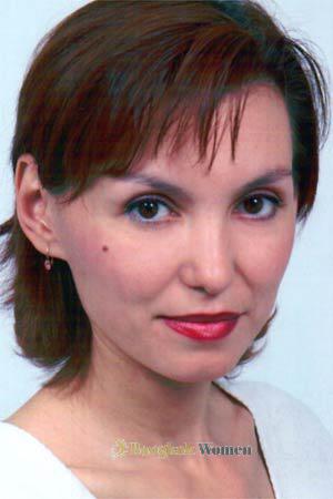 Ukraine women