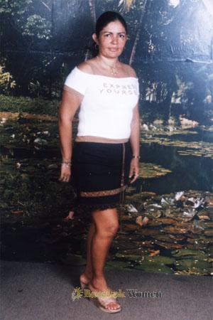 Costa Rica women