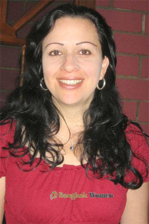 Costa Rica women