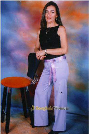 Colombia women