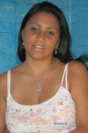 Costa Rica women