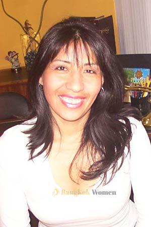 Peru women