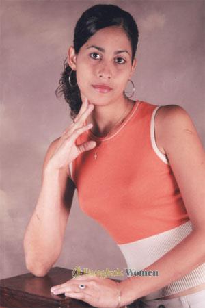 Costa Rica women
