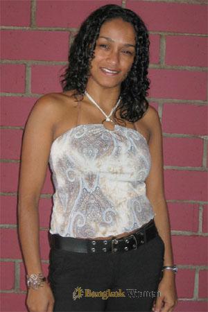 Costa Rica women