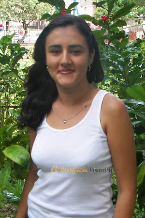 Nicaragua women