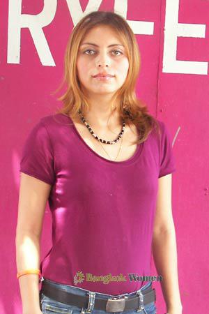 Nicaragua women