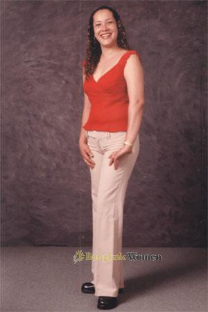 Costa Rica women