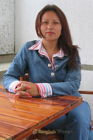 Colombia women