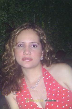 Nicaragua women