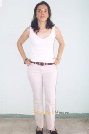 Costa Rica women