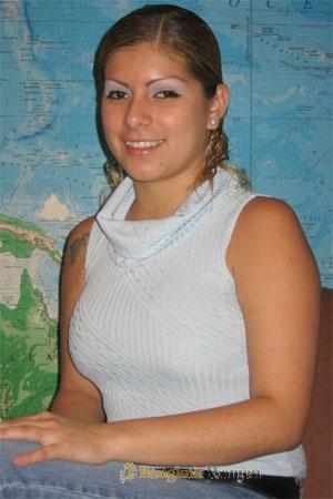 Costa Rica women