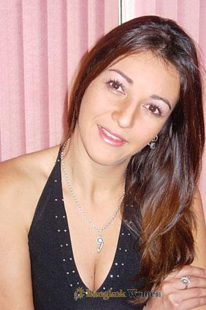 Colombia women