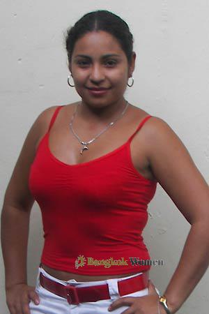Nicaragua women