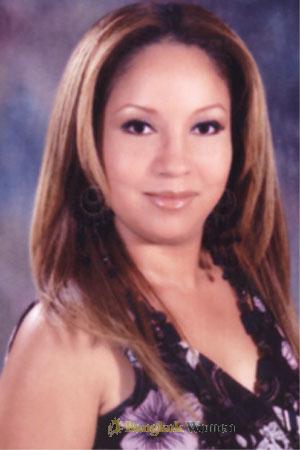 Costa Rica women