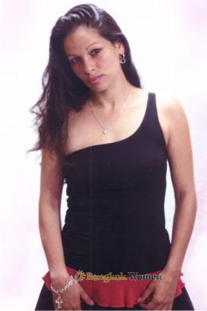 Costa Rica women