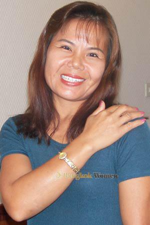 Thailand women
