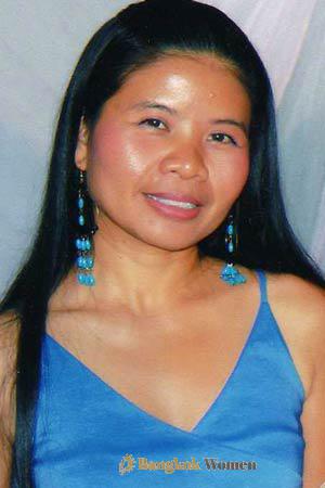 Thailand women