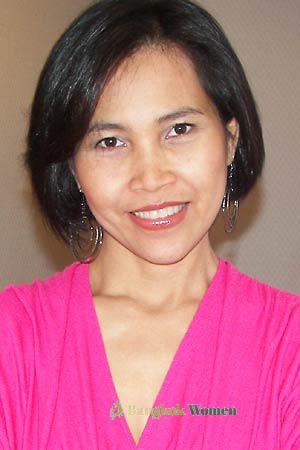Thailand women