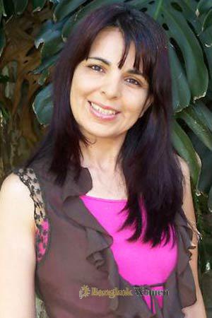 Costa Rica women