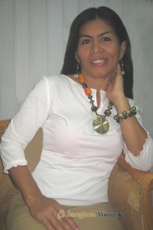Philippines women