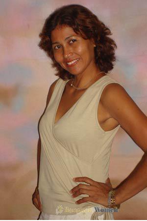 Colombia women