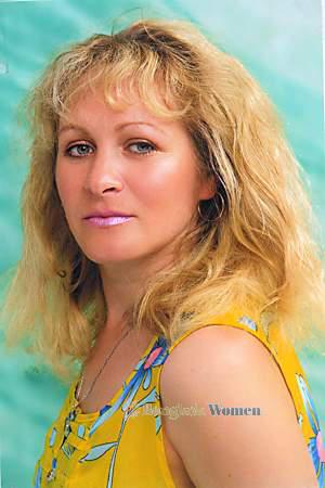Belarus women