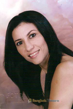 Colombia women