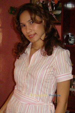 Nicaragua women