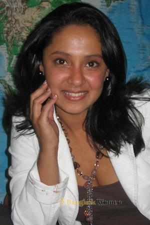 Costa Rica women